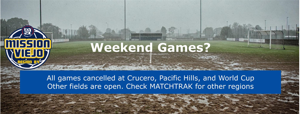 Fields Closed - Rain