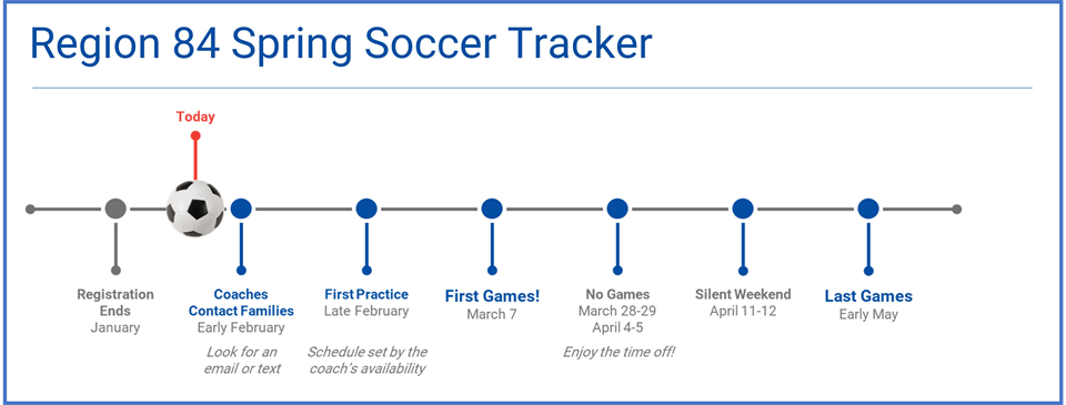 Spring Soccer Tracker