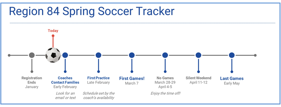 Spring Soccer Tracker
