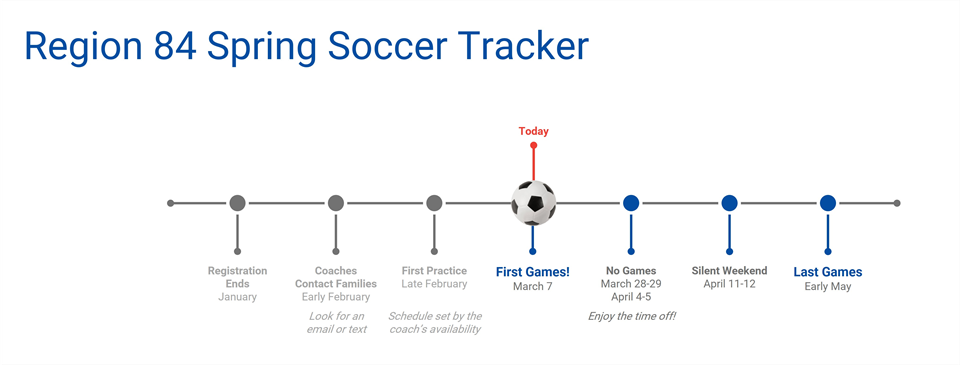 Spring Soccer Tracker