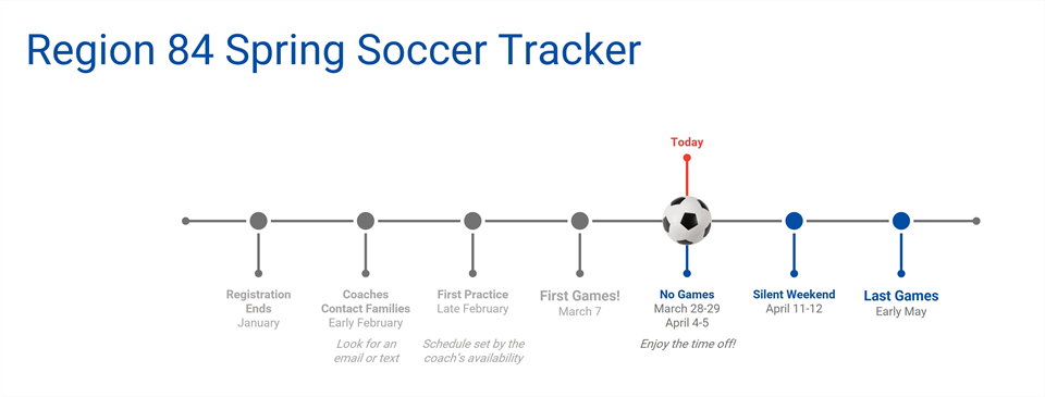Spring Soccer Tracker