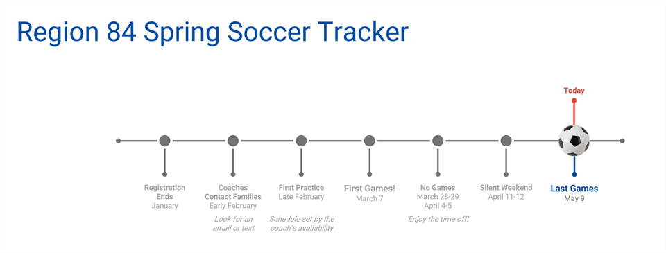 Spring Soccer Tracker